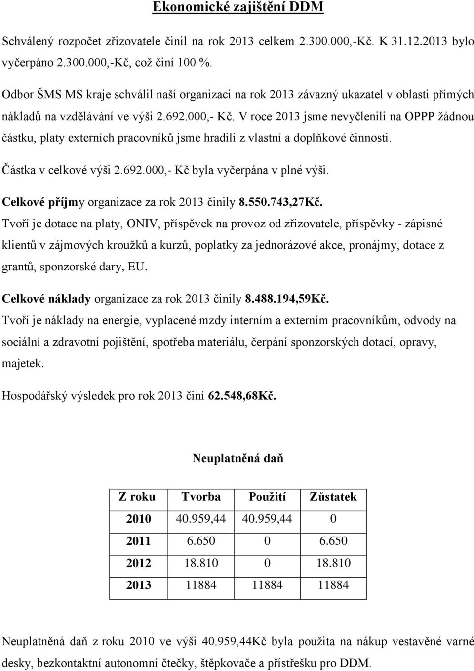 V roce 2013 jsme nevyčlenili na OPPP žádnou částku, platy externích pracovníků jsme hradili z vlastní a doplňkové činnosti. Částka v celkové výši 2.692.000,- Kč byla vyčerpána v plné výši.
