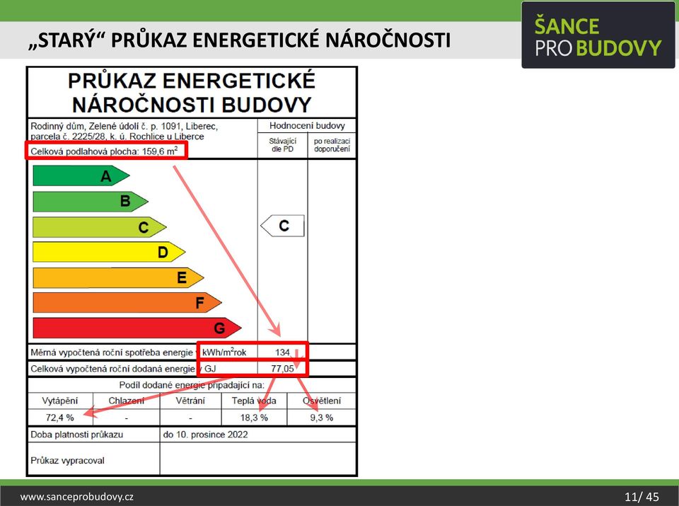 NÁROČNOSTI www.