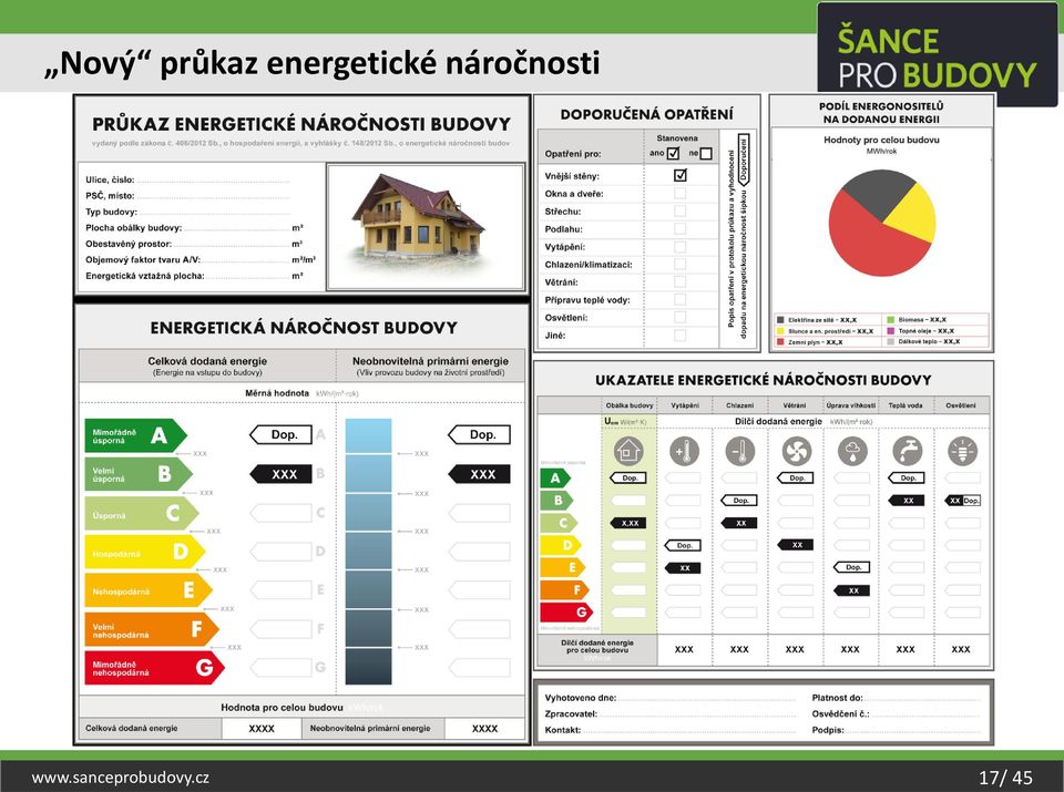 náročnosti www.