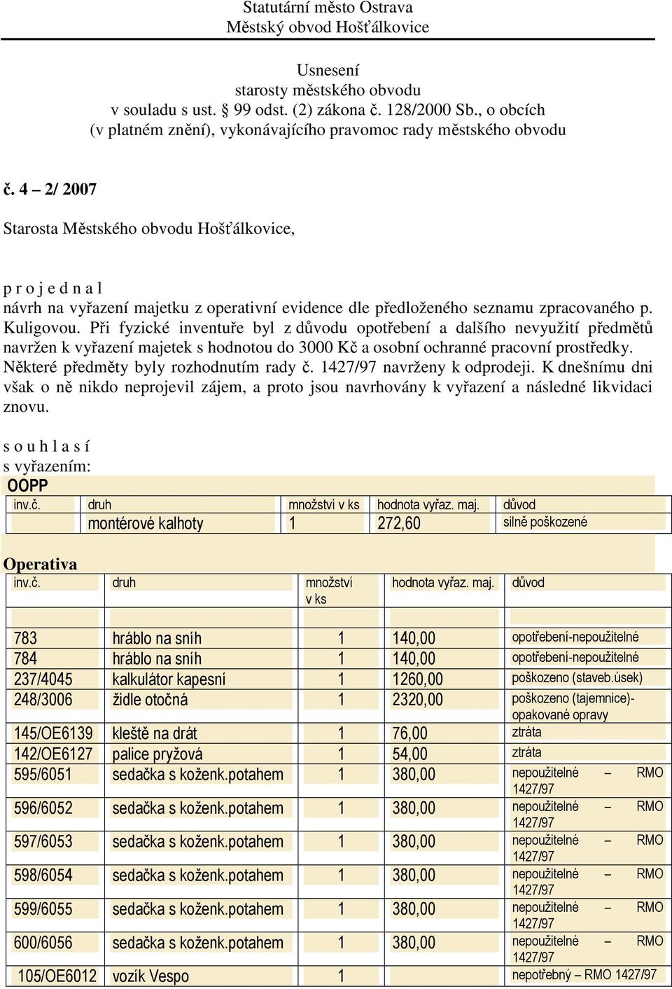 Některé předměty byly rozhodnutím rady č. 1427/97 navrženy k odprodeji. K dnešnímu dni však o ně nikdo neprojevil zájem, a proto jsou navrhovány k vyřazení a následné likvidaci znovu.