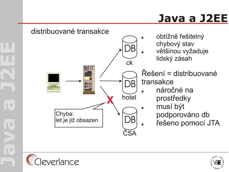 vìtšinou vyžaduje lidský zásah Øešení = distribuované