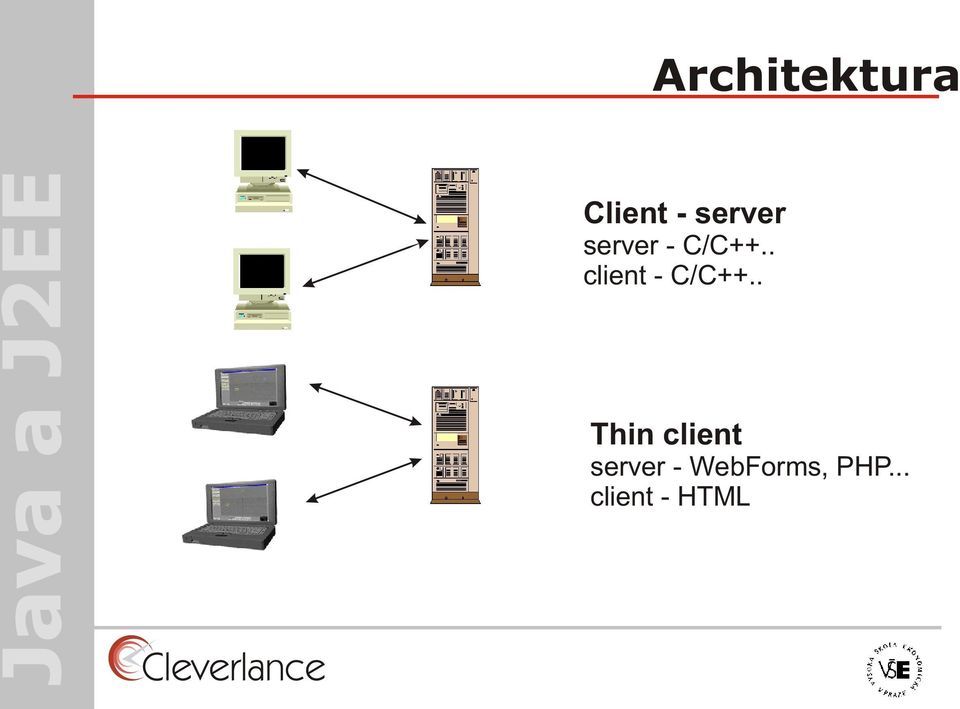 . client - C/C++.