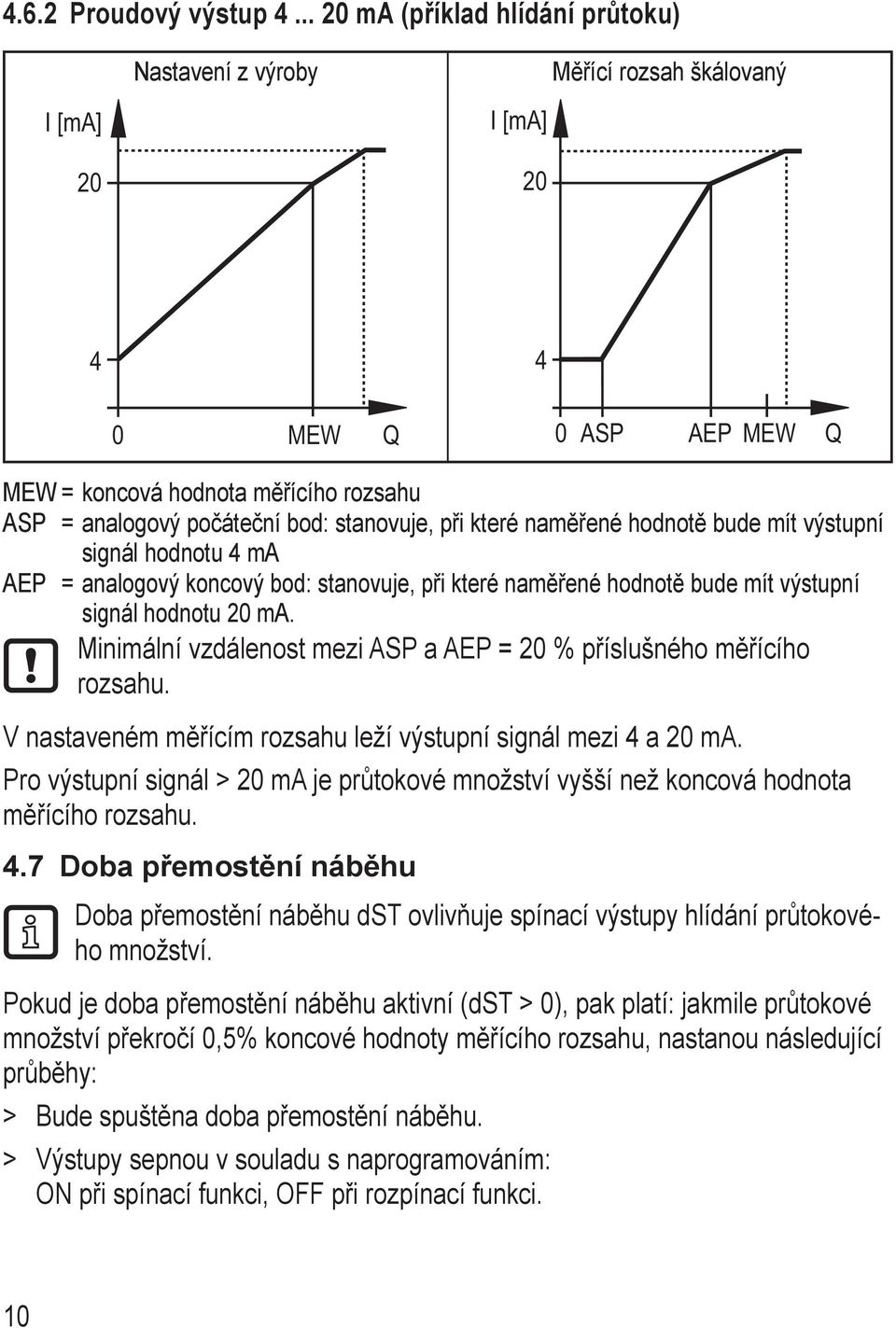 stanovuje, při které naměřené hodnotě bude mít výstupní signál hodnotu 4 ma AEP = analogový koncový bod: stanovuje, při které naměřené hodnotě bude mít výstupní signál hodnotu 20 ma.