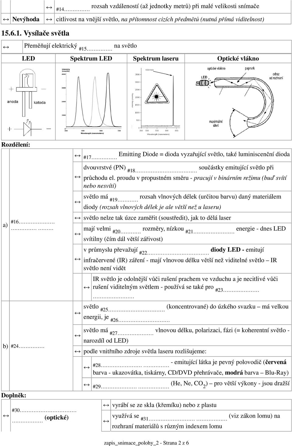 .6.1. Vysílače světla Přeměňují elektrický #15 na světlo LED Spektrum LED Spektrum laseru Optické vlákno Rozdělení: a) #16 #17 Emitting Diode = dioda vyzařující světlo, také luminiscenční dioda