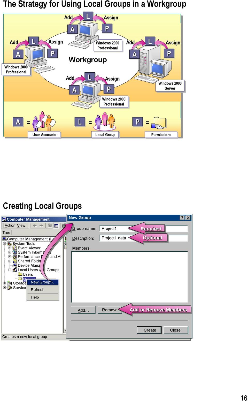 Computer Management (Local) System Tools Event Viewer System Information Performance Logs and Al Shared Folders Device Manager Local s and Groups s Groups Storage New Group