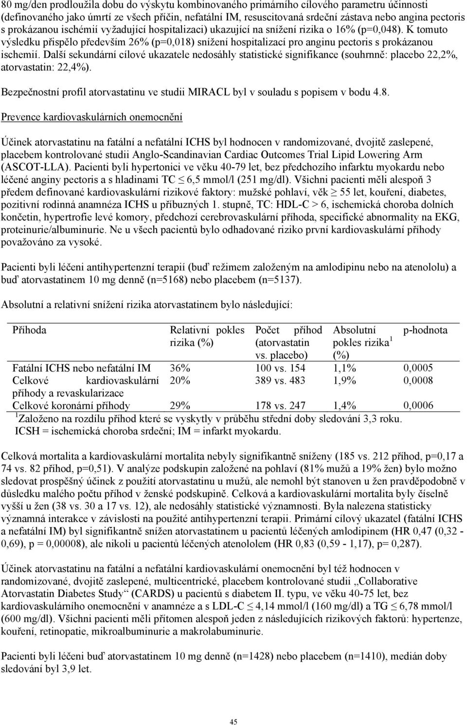 K tomuto výsledku přispělo především 26% (p=0,018) snížení hospitalizací pro anginu pectoris s prokázanou ischemií.