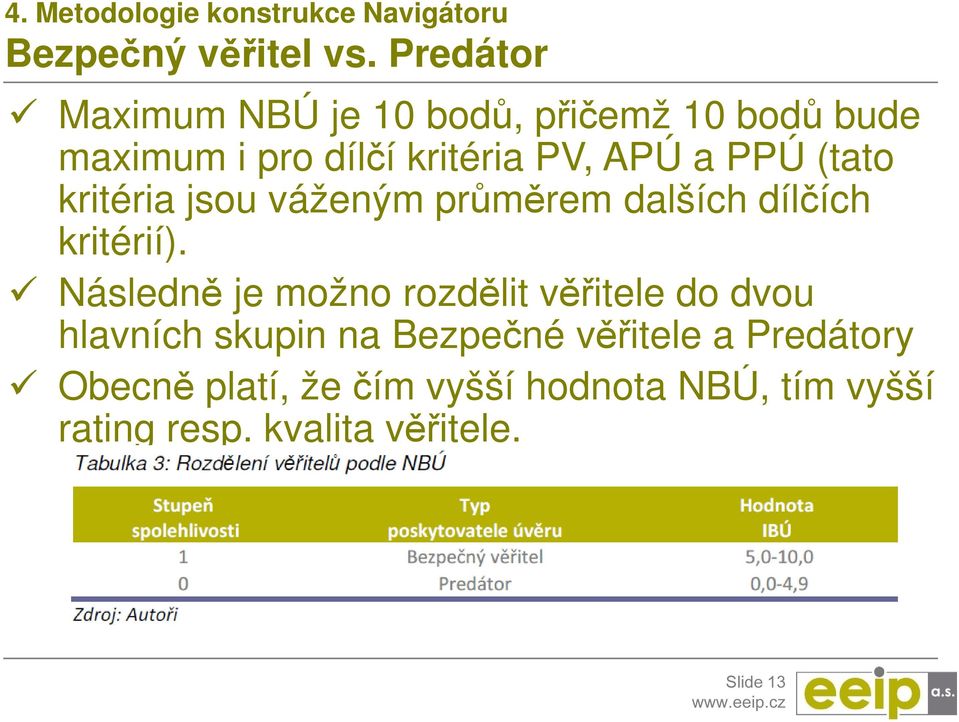 (tato kritéria jsou váženým průměrem dalších dílčích kritérií).