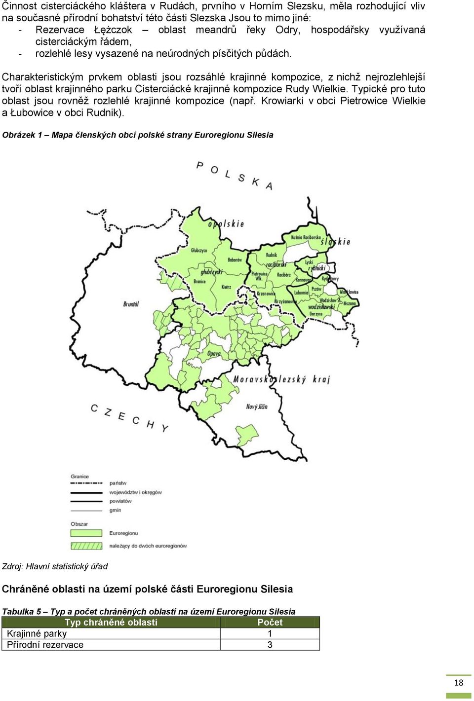 Charakteristickým prvkem oblasti jsou rozsáhlé krajinné kompozice, z nichž nejrozlehlejší tvoří oblast krajinného parku Cisterciácké krajinné kompozice Rudy Wielkie.