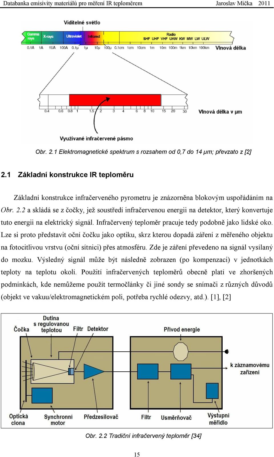 2 a skládá se z čočky, jež soustředí infračervenou energii na detektor, který konvertuje tuto energii na elektrický signál. Infračervený teploměr pracuje tedy podobně jako lidské oko.