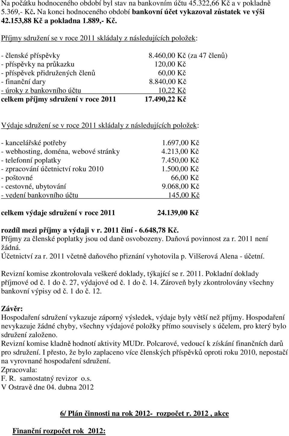 460,00 Kč (za 47 členů) - příspěvky na průkazku 120,00 Kč - příspěvek přidružených členů 60,00 Kč - finanční dary 8.840,00 Kč - úroky z bankovního účtu 10,22 Kč celkem příjmy sdružení v roce 2011 17.