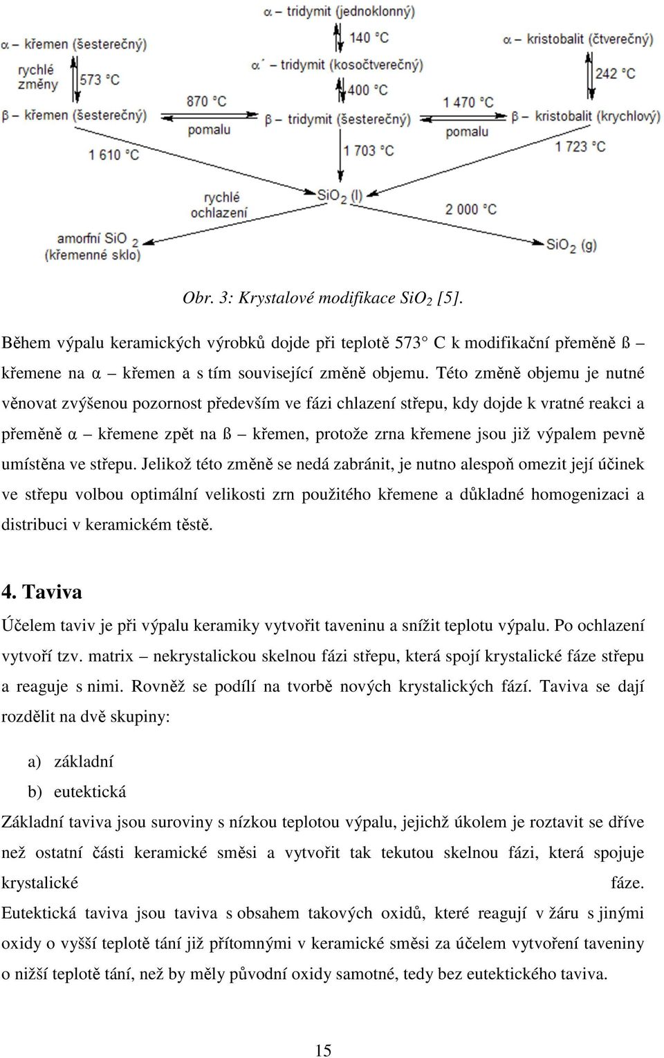 umístěna ve střepu.