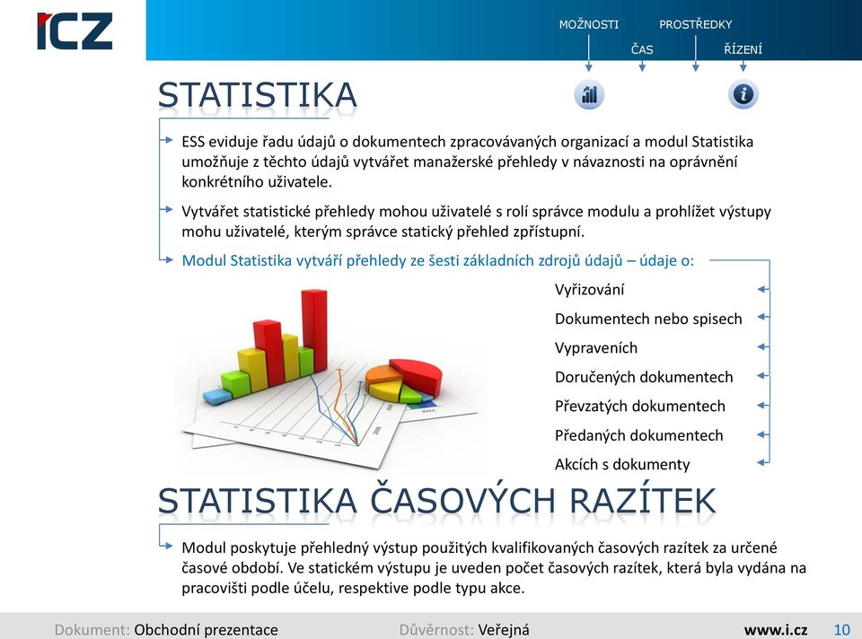 Modul Statistika vytváří přehledy ze šesti základních zdrojů údajů údaje o: Vyřizování Dokumentech nebo spisech Vypraveních Doručených dokumentech Převzatých dokumentech Předaných dokumentech Akcích