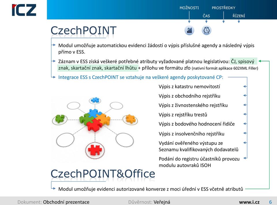Integrace ESS s CzechPOINT se vztahuje na veškeré agendy poskytované CP: CzechPOINT&Office Výpis z katastru nemovitostí Výpis z obchodního rejstříku Výpis z živnostenského rejstříku Výpis z rejstříku
