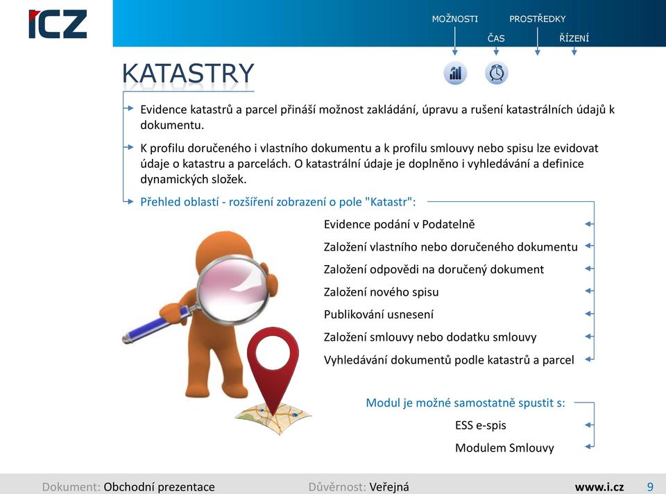 O katastrální údaje je doplněno i vyhledávání a definice dynamických složek.
