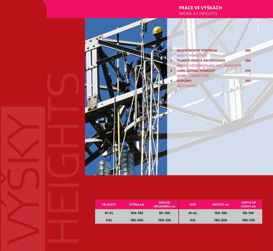 TLUMIČE PÁDŮ A ZACHYCOVAČE 288 3 LANA, UPÍNACÍ POMŮCKY 290 4 DOPLŇKY 292