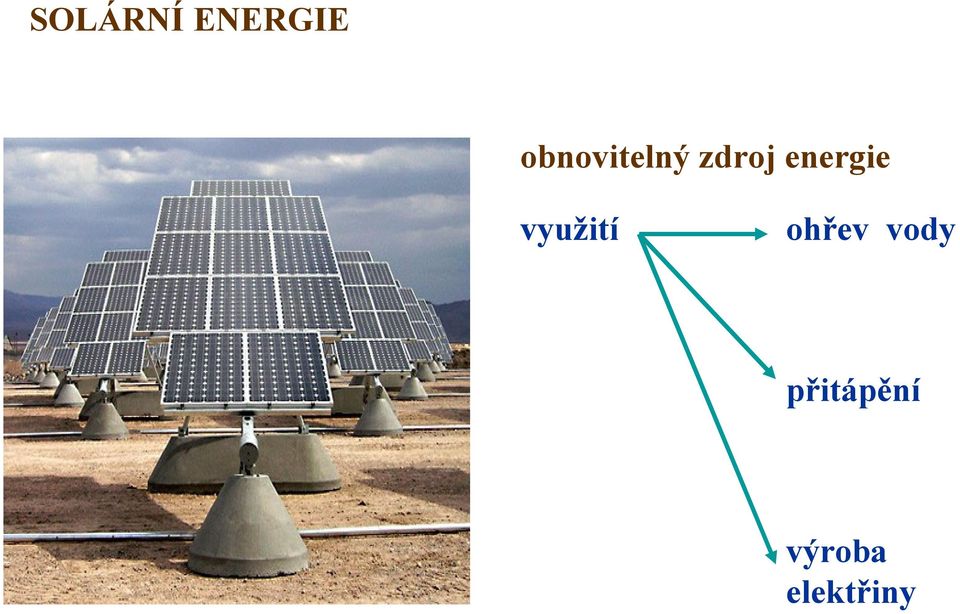 energie využití ohřev