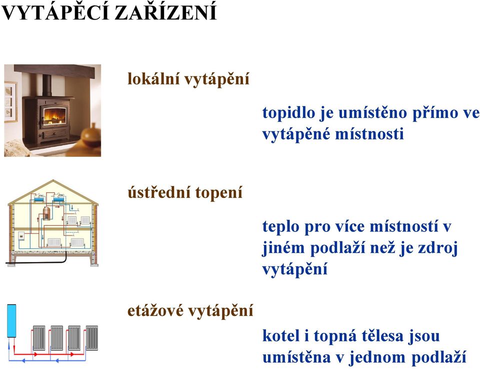 více místností v jiném podlaží než je zdroj vytápění