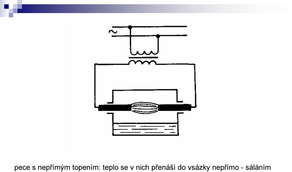 v nich přenáší do