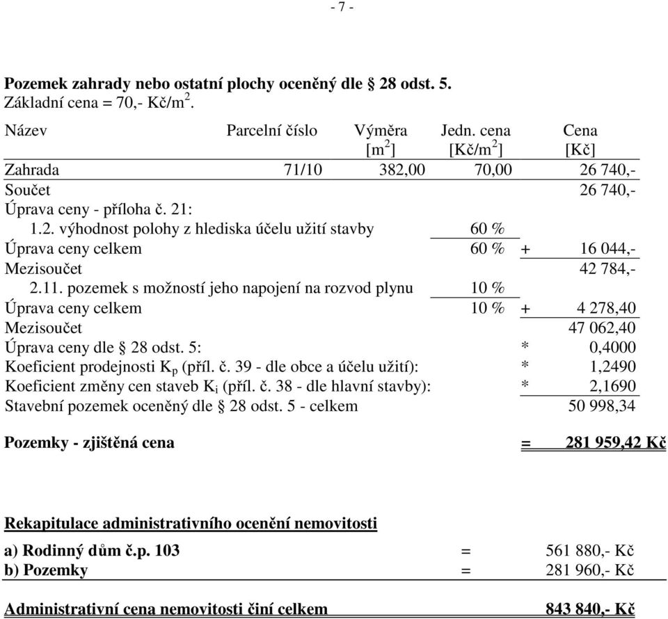 11. pozemek s možností jeho napojení na rozvod plynu 10 % Úprava ceny celkem 10 % + 4 278,40 Mezisoučet 47 062,40 Úprava ceny dle 28 odst. 5: * 0,4000 Koeficient prodejnosti K p (příl. č.