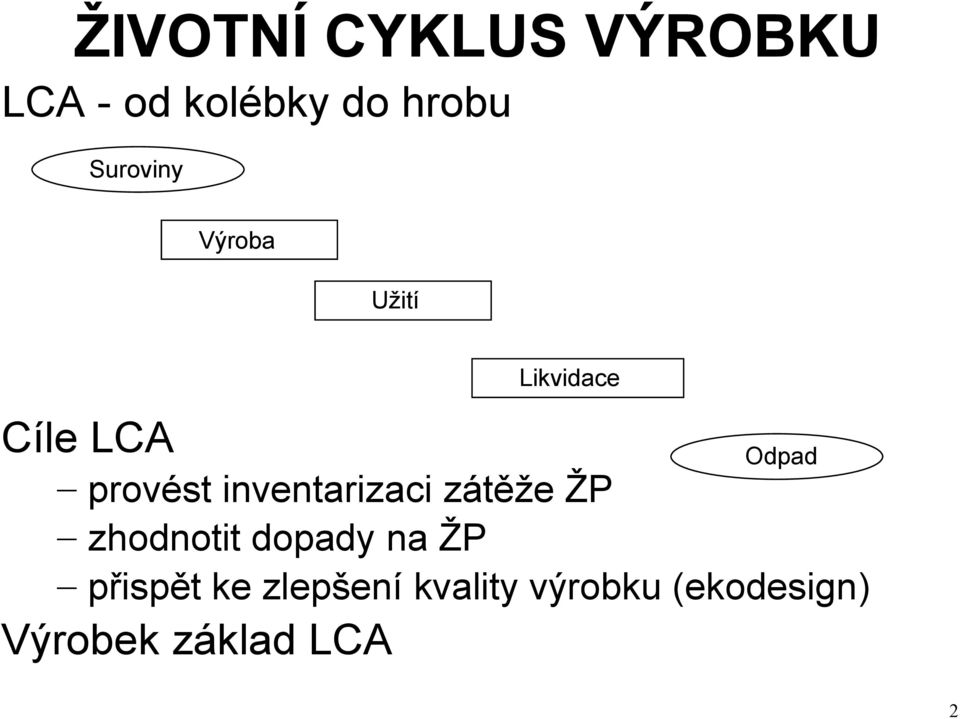 inventarizaci zátěže ŽP zhodnotit dopady na ŽP přispět