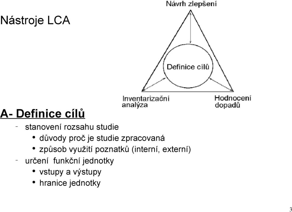 využití poznatků (interní, externí) určení