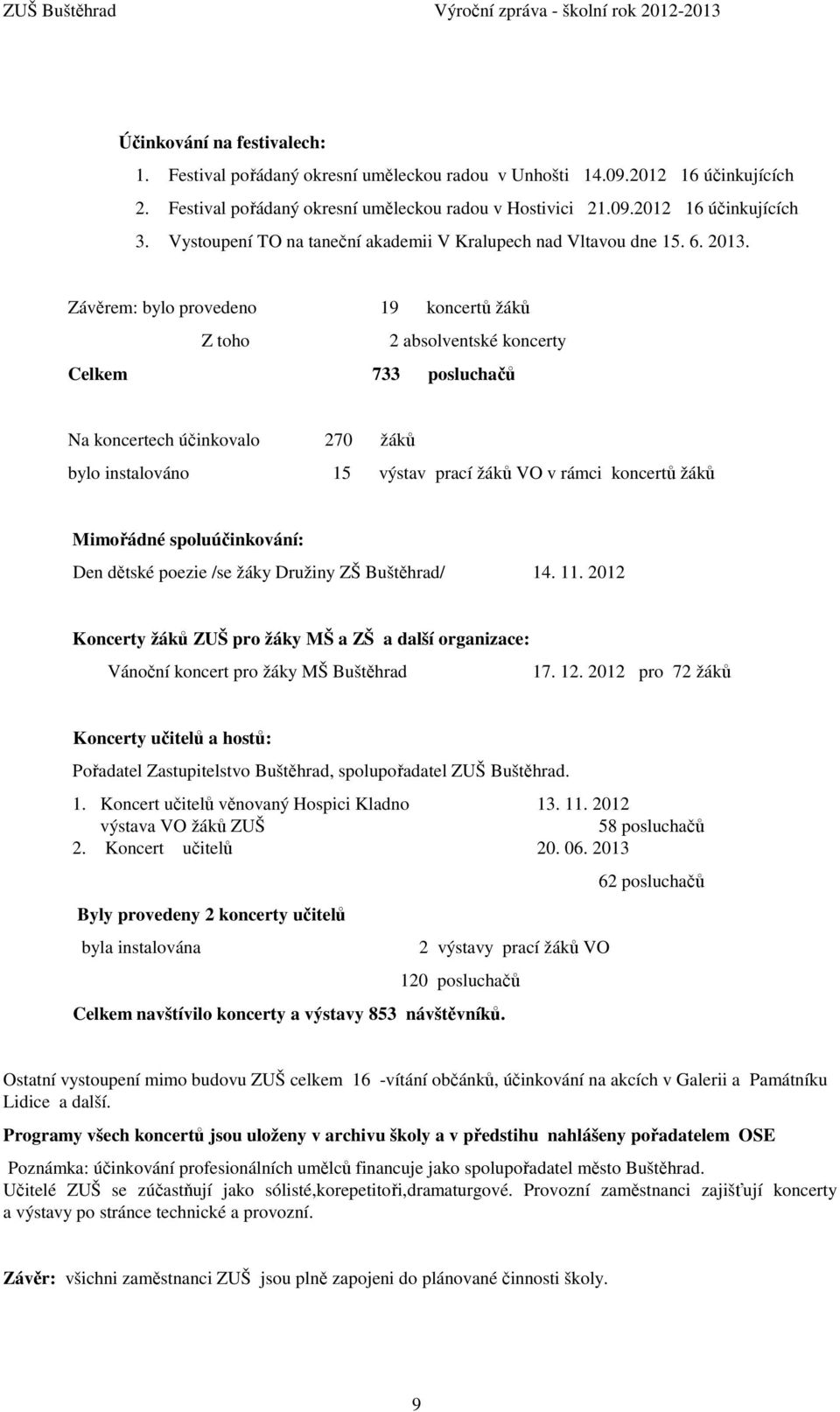 Závěrem: bylo provedeno 19 koncertů žáků Z toho 2 absolventské koncerty Celkem 733 posluchačů Na koncertech účinkovalo 270 žáků bylo instalováno 15 výstav prací žáků VO v rámci koncertů žáků