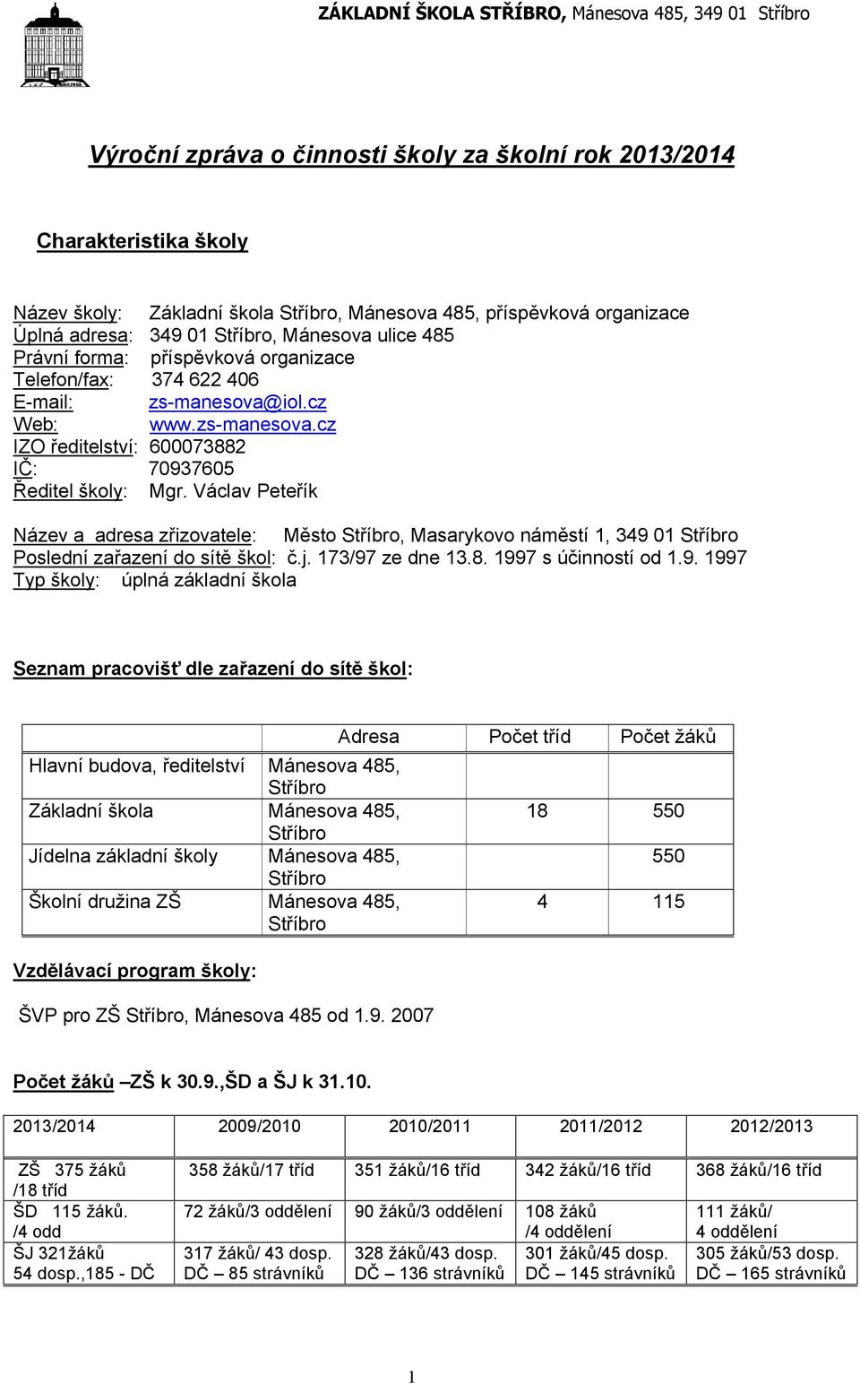 iol.cz Web: www.zs-manesova.cz IZO ředitelství: 60007388 IČ: 70937605 Ředitel školy: Mgr.