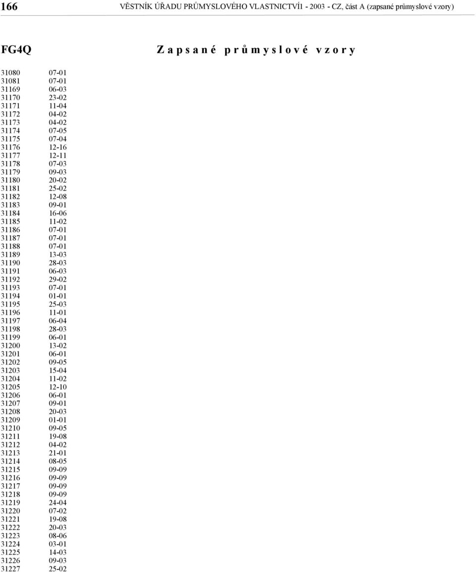 3220 322 3222 3223 3224 3225 3226 3227 07-0 07-0 06-03 23-02 -04 04-02 04-02 07-05 07-04 2-6 2-07-03 09-03 20-02 25-02 2-08 09-0 6-06 -02 07-0 07-0 07-0 3-03 28-03 06-03 29-02