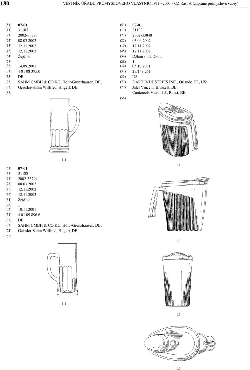 .2002 2..2002 Džbán s hubičkou 05.0.200 29/49,26 US DART INDUSTRIES INC., Orlando, FL, US; Jalet Vincent, Brussels, BE; Cautereels Victor J.J., Ranst, BE; (32) (3) (33) 07-0 388 2002-33794 08.
