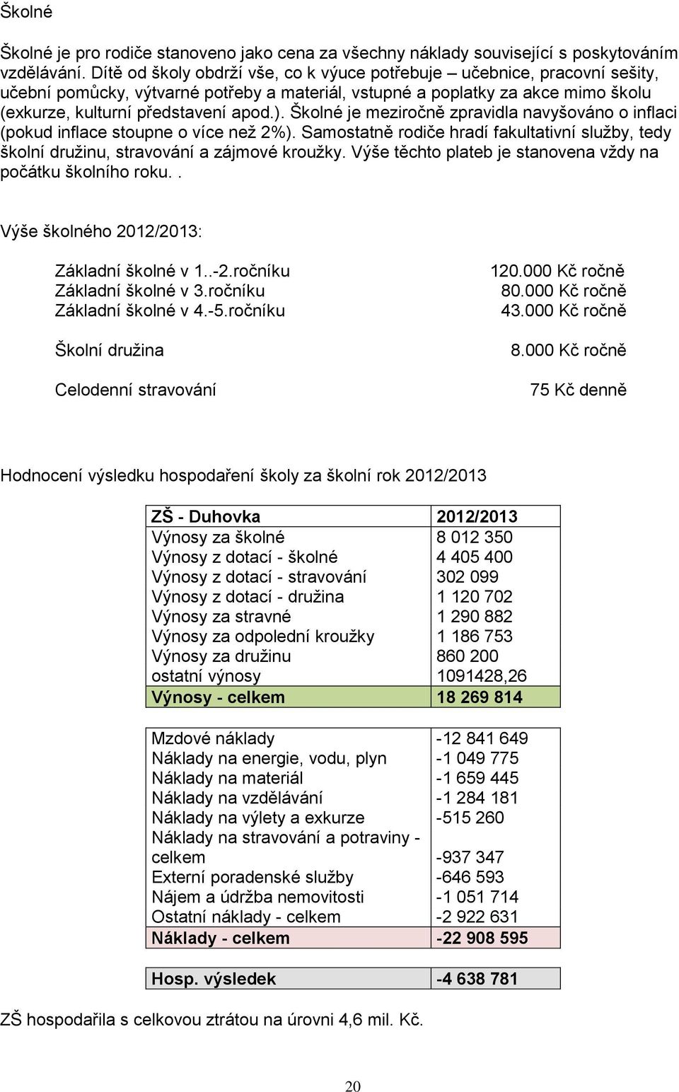 Školné je meziročně zpravidla navyšováno o inflaci (pokud inflace stoupne o více neţ 2%). Samostatně rodiče hradí fakultativní sluţby, tedy školní druţinu, stravování a zájmové krouţky.