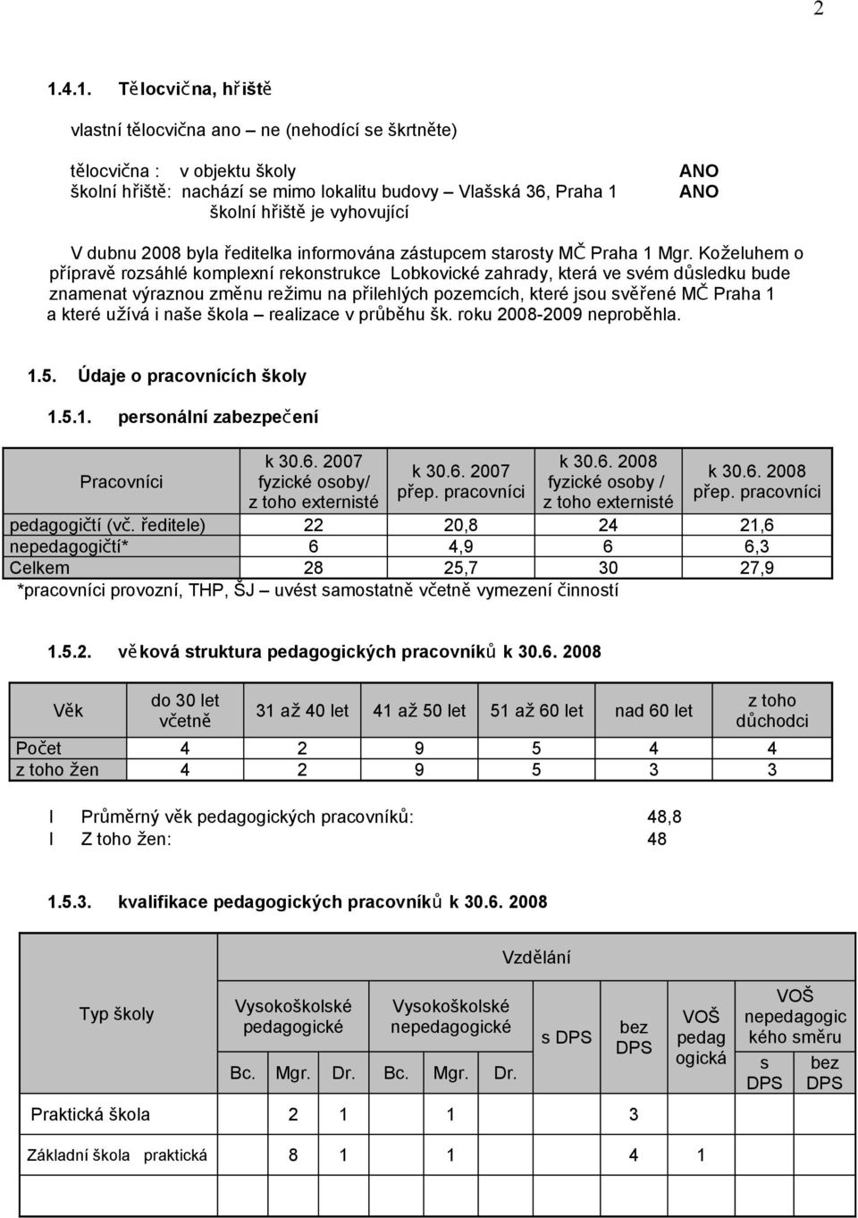 Kož eluhem o příprav ě rozsáhlé komplexní rekonstrukce Lobkovické zahrady, která ve svém dů sledku bude znamenat výraznou změnu režimu na přilehlých pozemcích, které jsou svěřené M Praha 1 a které už