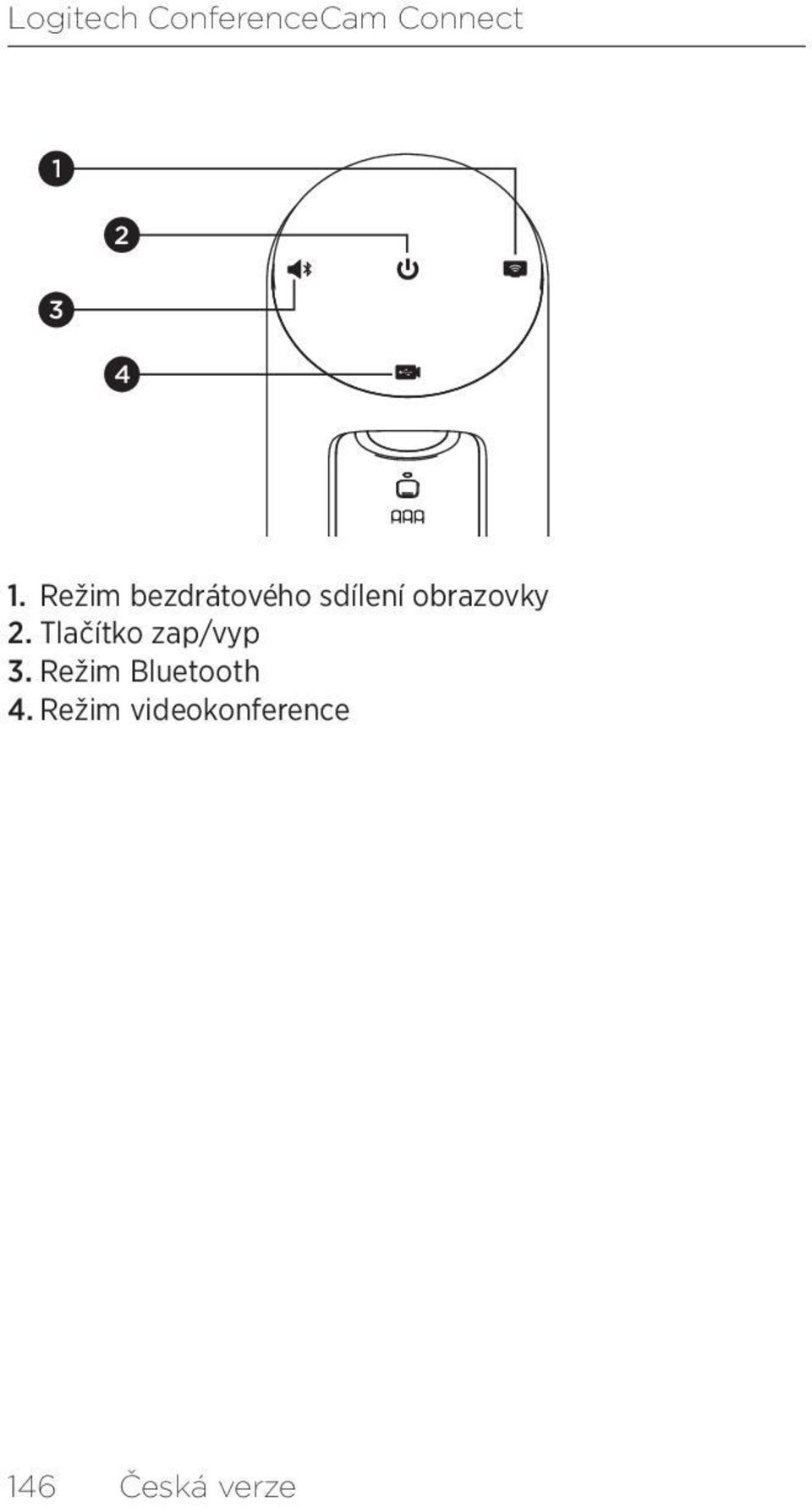 2. Tlačítko zap/vyp 3.