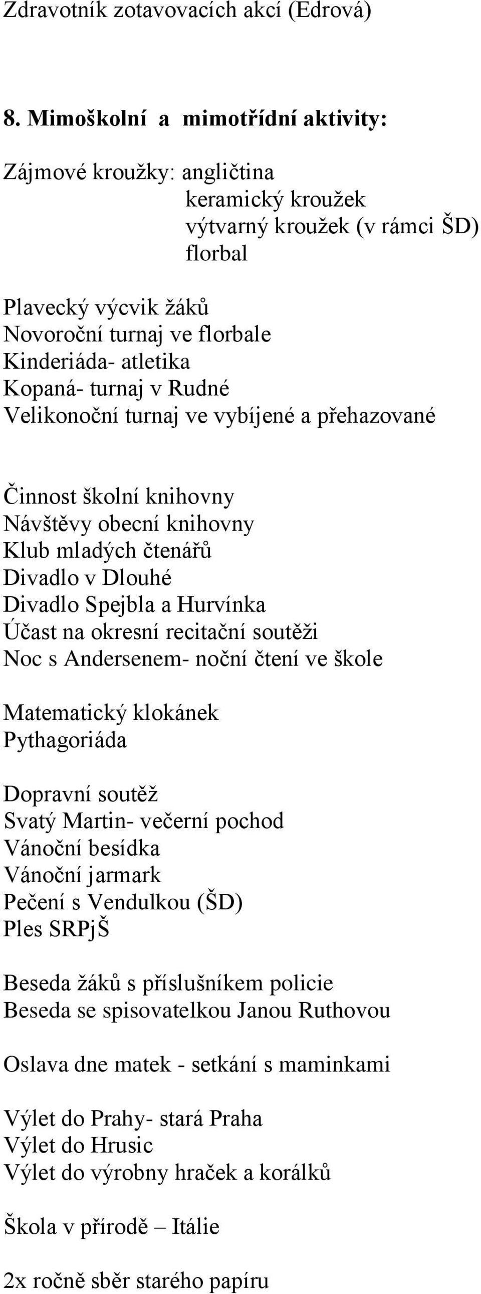 turnaj v Rudné Velikonoční turnaj ve vybíjené a přehazované Činnost školní knihovny Návštěvy obecní knihovny Klub mladých čtenářů Divadlo v Dlouhé Divadlo Spejbla a Hurvínka Účast na okresní