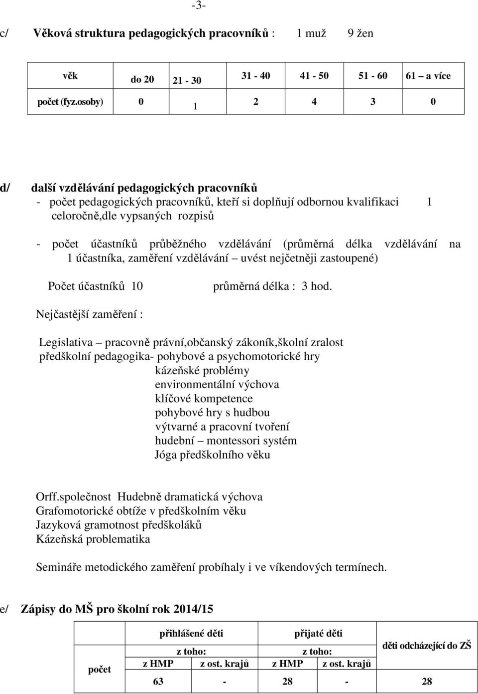 vzdělávání (průměrná délka vzdělávání na 1 účastníka, zaměření vzdělávání uvést nejčetněji zastoupené) Počet účastníků 10 průměrná délka : 3 hod.