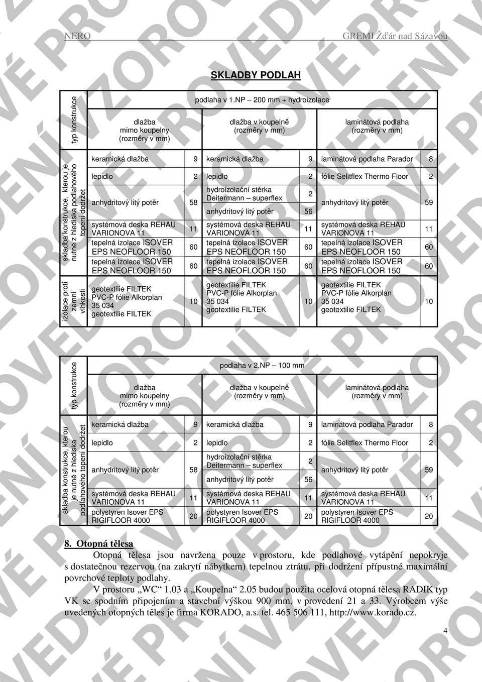 Thermo Floor 2 anhydritový litý potěr 58 systémová deska REHAU VARIONOVA 11 tepelná izolace ISOVER EPS NEOFLOOR 150 tepelná izolace ISOVER EPS NEOFLOOR 150 geotextilie FILTEK PVC-P fólie Alkorplan 35