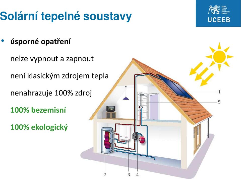 není klasickým zdrojem tepla