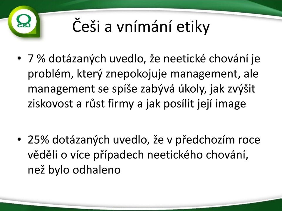 zvýšit ziskovost a růst firmy a jak posílit její image 25% dotázaných