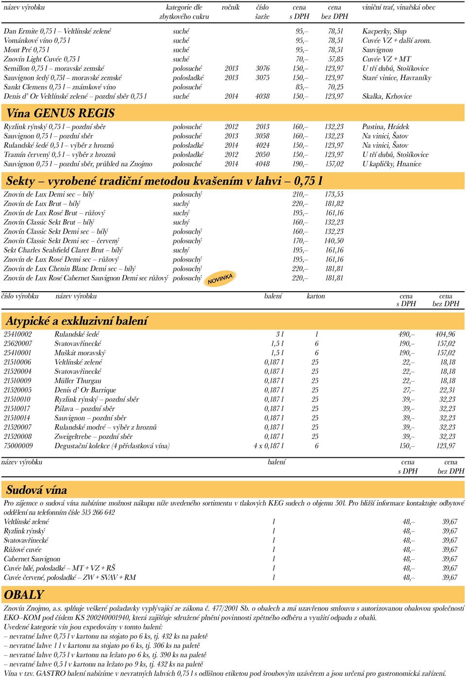 Mont Pré 0,75 l suché 95, 78,51 Sauvignon Znovín Light Cuvée 0,75 l suché 70, 57,85 Cuvée VZ + MT Semillon 0,75 l moravské zemské polosuché 2013 3076 150, 123,97 U tří dubů, Stošíkovice Sauvignon