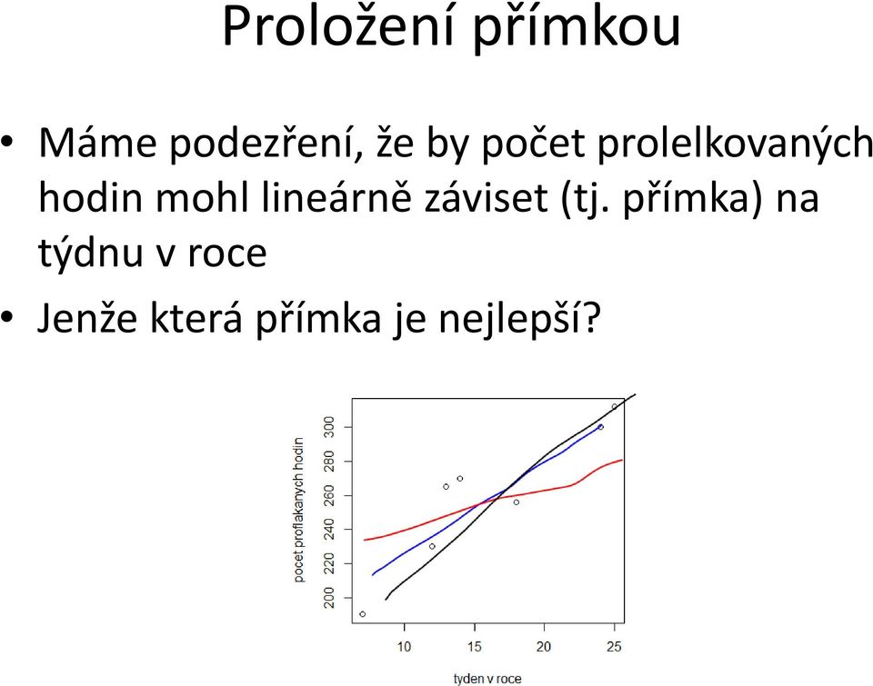 lineárně záviset (tj.