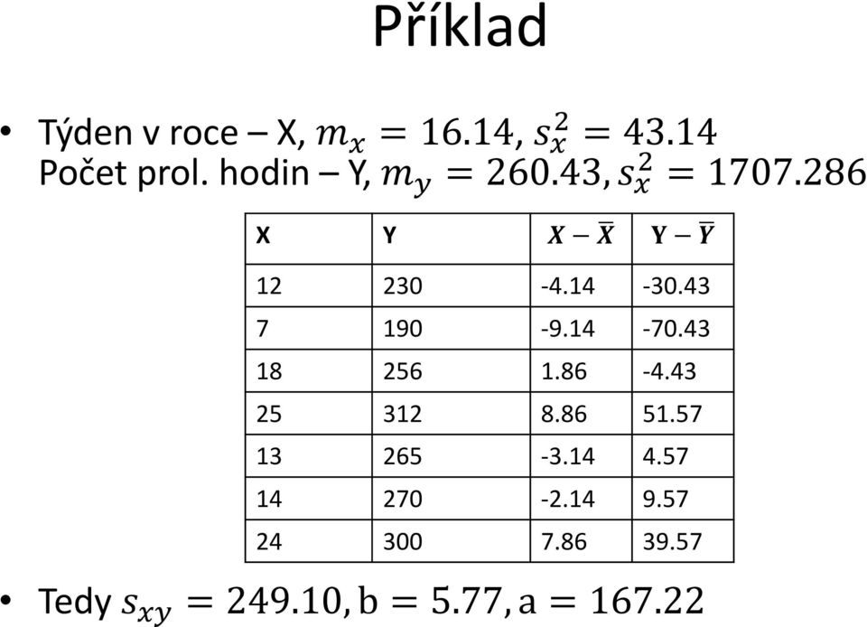 43 7 190-9.14-70.43 18 256 1.86-4.43 25 312 8.86 51.57 13 265-3.14 4.