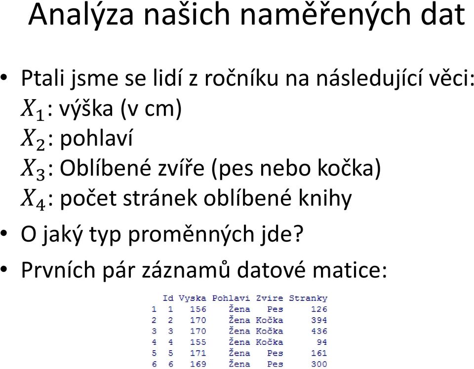 Oblíbené zvíře (pes nebo kočka) X 4 : počet stránek oblíbené