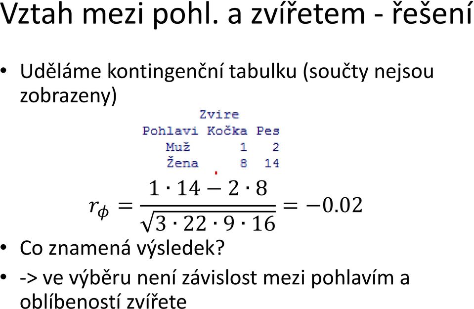 (součty nejsou zobrazeny) r φ = 1 14 2 8 3 22 9 16