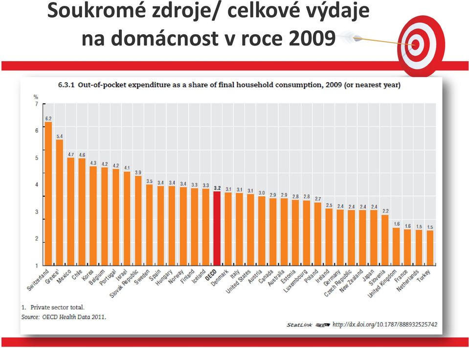 celkové
