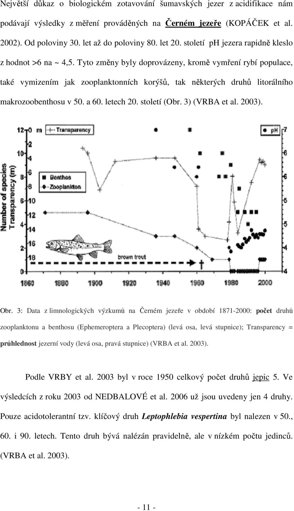 Tyto změny byly doprovázeny, kromě vymření rybí populace, také vymizením jak zooplanktonních korýšů, tak některých druhů litorálního makrozoobenthosu v 50. a 60. letech 20. století (Obr.