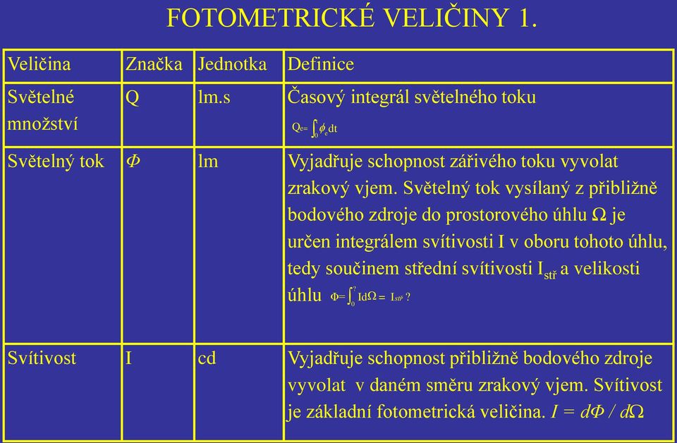 Světelný tok vysílaný z přibližně bodového zdroje do prostorového úhlu Ω je určen integrálem svítivosti I v oboru tohoto úhlu, tedy součinem