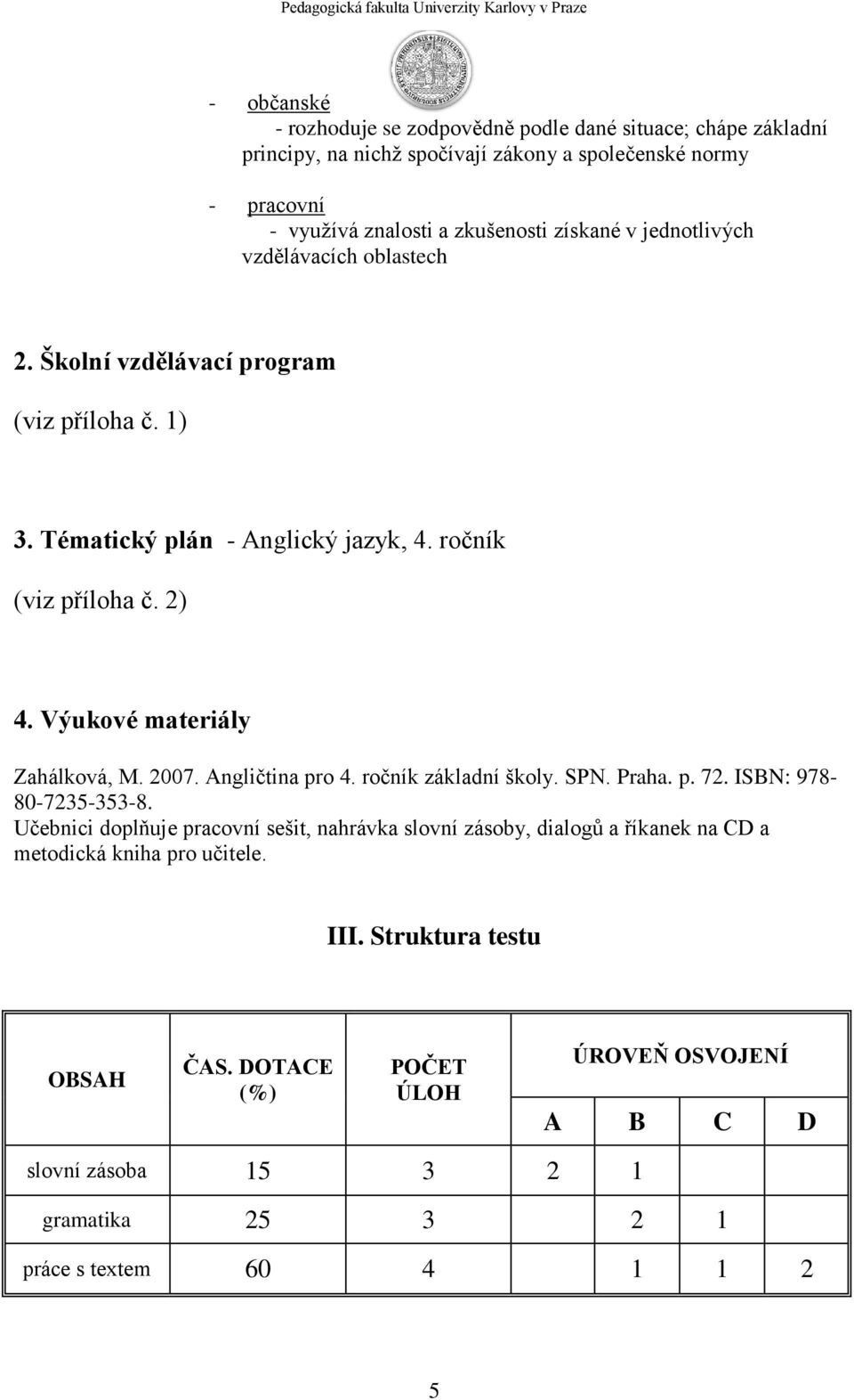 Výukové materiály Zahálková, M. 2007. Angličtina pro 4. ročník základní školy. SPN. Praha. p. 72. ISBN: 978-80-7235-353-8.