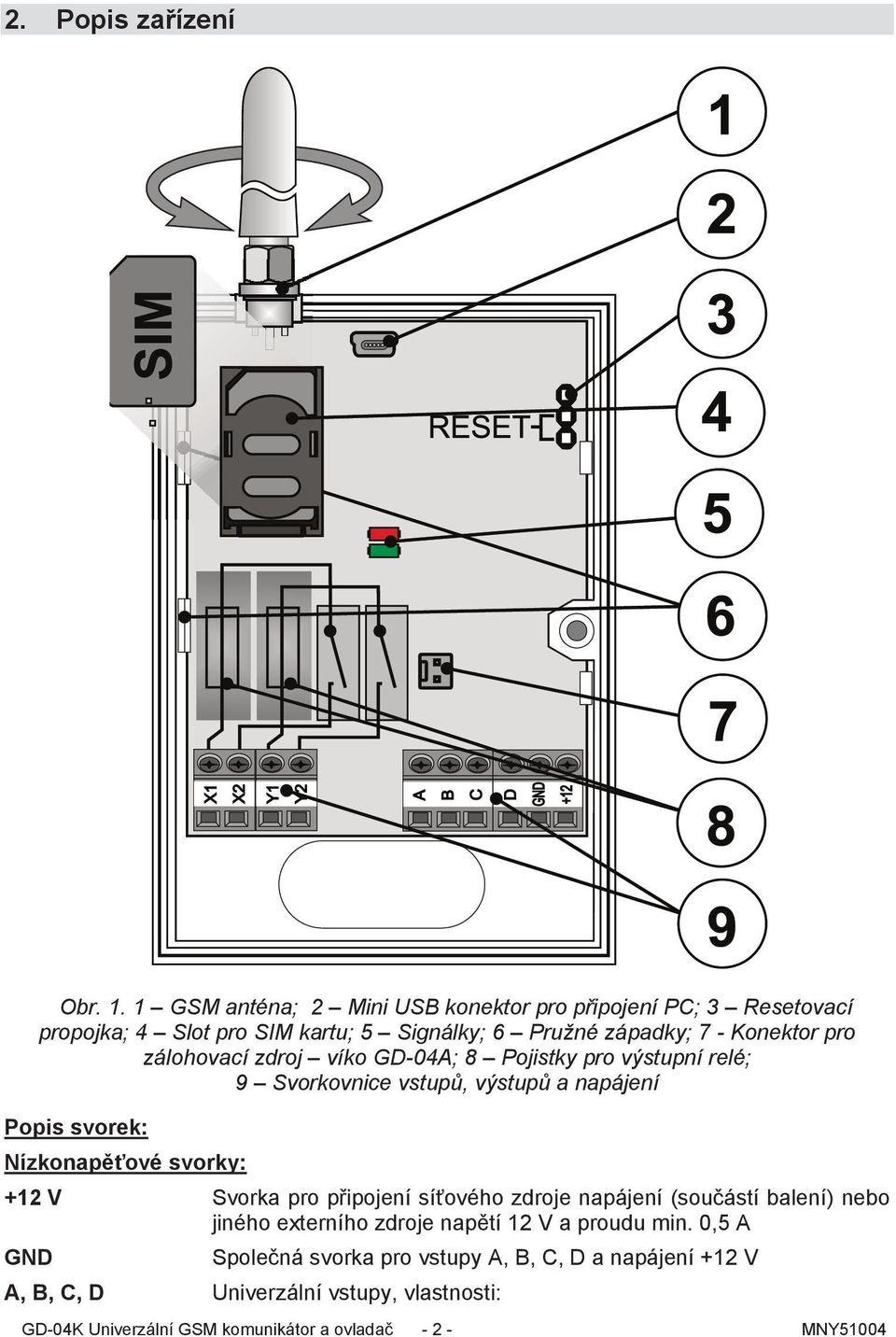 GD-04K Univerzální GSM komunikátor a ovladač - PDF Free Download