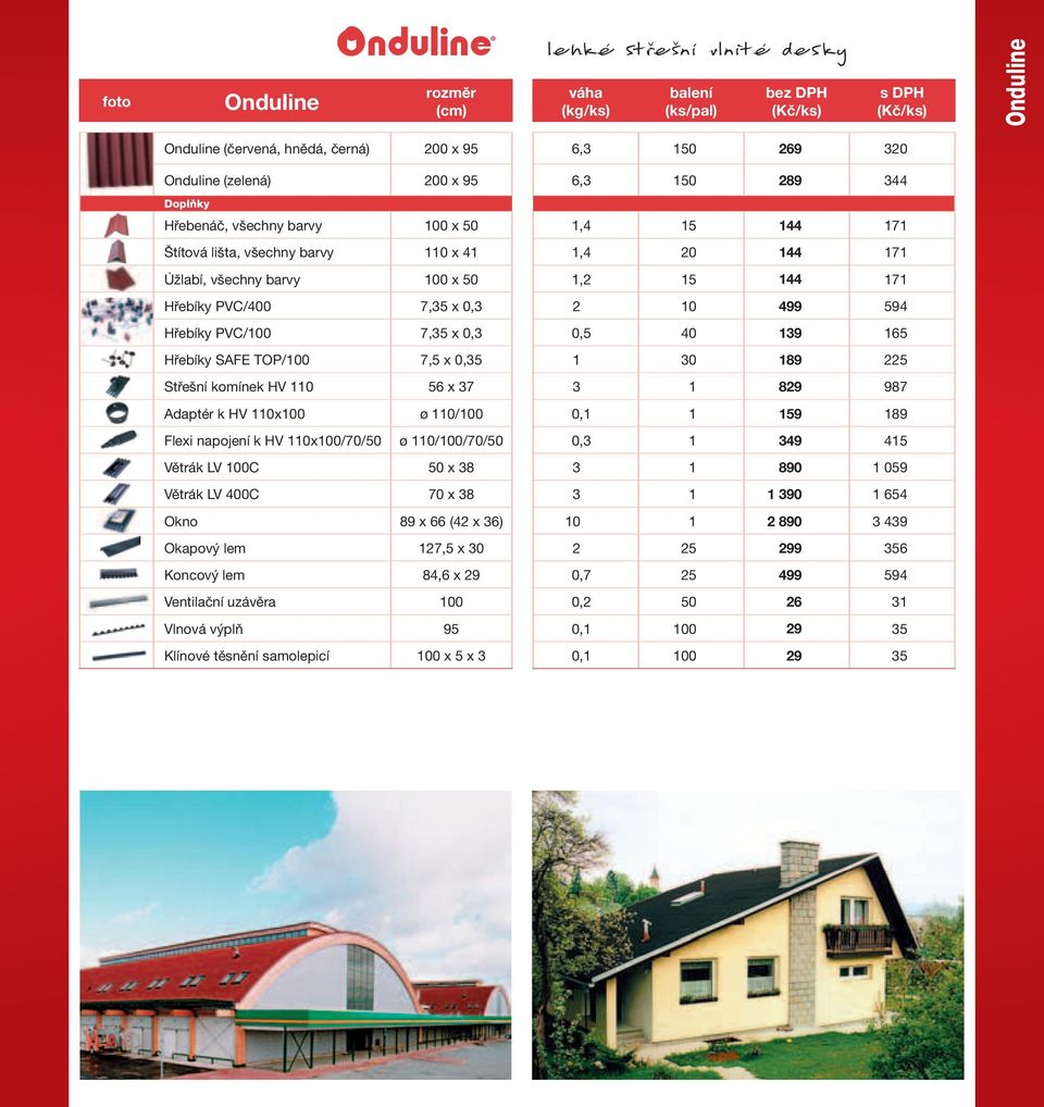 Větrák LV 100C 50 x 38 Větrák LV 400C 70 x 38 Okno 89 x 66 (42 x 36) Okapový lem 127,5 x 30 Koncový lem 84,6 x 29 Ventilační uzávěra 100 Vlnová výplň 95 Klínové těsnění samolepicí 100 x 5 x 3 6,3 150