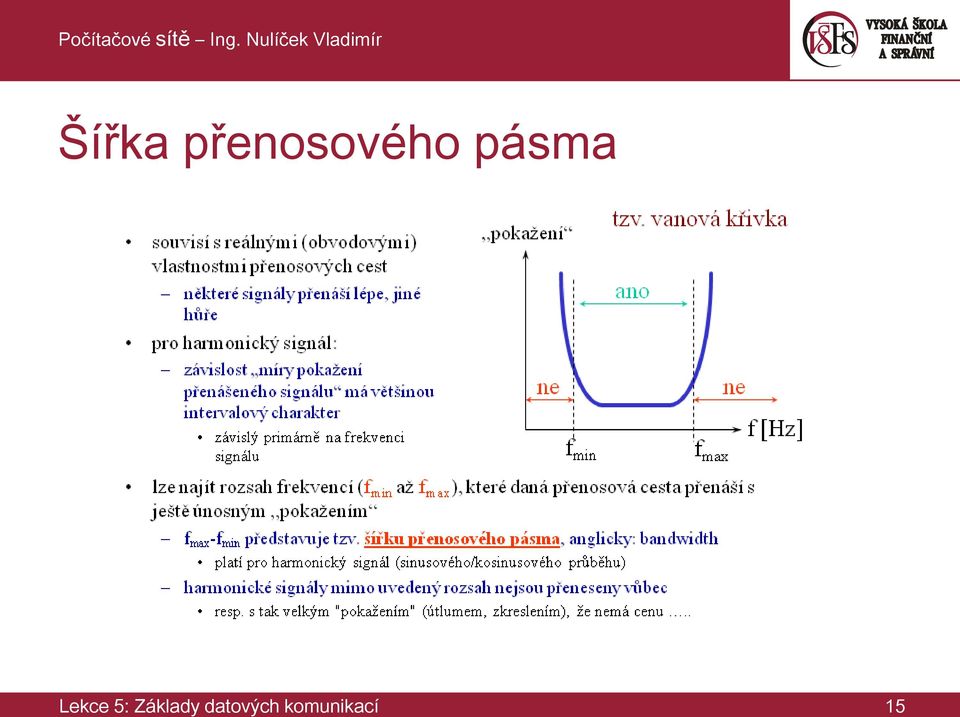 pásma Lekce 5: