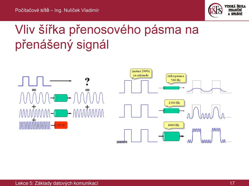 přenášený signál